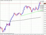 audusd.gif