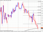 eurjpy.gif