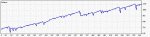 X-module(M15 eur-usd) 0.02.gif