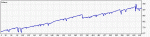 X-module (M15 eur-usd)-0.01.gif