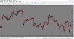 Deltastock MetaTrader.png