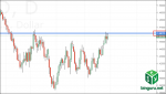 gbpusd-cme-options.png