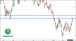 gbp-cme-call-options.png