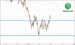 gbp-cme-put-options.png