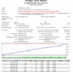 Strategy Tester ADXSTOCH v5 5 1 for test autolot.png