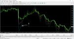 Deltastock MetaTrader.png