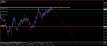 eurnzd-m15-roboforex-cy-ltd.png