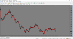 Deltastock MetaTrader.png