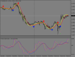 eurusd-m15-amarkets-ltd-7.png