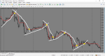 Deltastock MetaTrader++.png