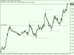 eurusd-m5-alpari-international-limited.png