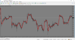 MetaTrader 4 Terminal.png