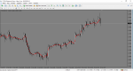 Deltastock MetaTrader.png