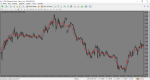 Deltastock MetaTrader.png