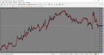 Deltastock MetaTrader.png