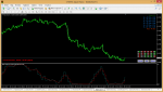 nzdusd-h1-alpari-international  111.png