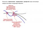 ПЕРЕСЕК-ОТКАТ.jpg