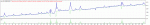 TesterGraph.gif