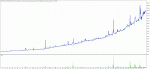 TesterGraph EURUSD 2014-2017.gif