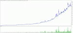 TesterGraph GBPUSD 2012-2017.gif