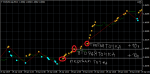 EURUSD.stpM3141.png