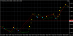 EURUSD.stpM3142.png