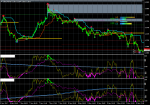 USDCADM5.png