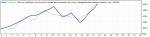 wti10_1.gif