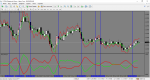 Deltastock MetaTrader+.png