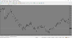 Deltastock MetaTrader.png