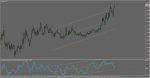 Ocn nxc jsmooth slope divergence 3 mtf.png