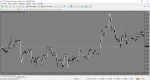 Deltastock MetaTrader.png