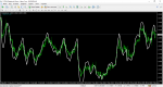 Deltastock MetaTrader.png