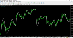 Deltastock MetaTrader.png