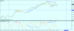 USDJPY.eM5.png