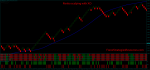 renko-scalping-with-xo.png