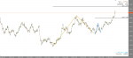 EURUSD_H1_2.png