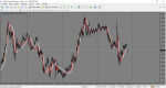 Deltastock MetaTrader.png