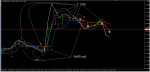 T_JMS vs HalfTrend.png