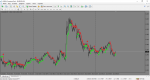 MetaTrader 4 Terminal.png