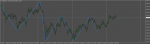 BTCUSD_M15_H1.png