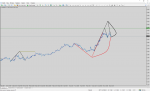 eurusd-h1-e-global-trade.png