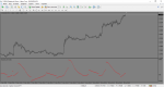 Deltastock MetaTrader.png