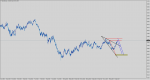 nzdusd-d1-e-global-trade.png