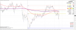 NZDUSD.eM5.png