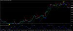 audusd-h1-vantage-fx-pty-2.png