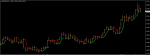 EURUSDDaily.png