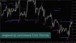 stop-loss-clusters-preview.png