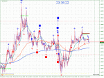 GBPUSD_M1_2018-01-31_2336.gif