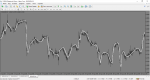 Deltastock MetaTrader.png